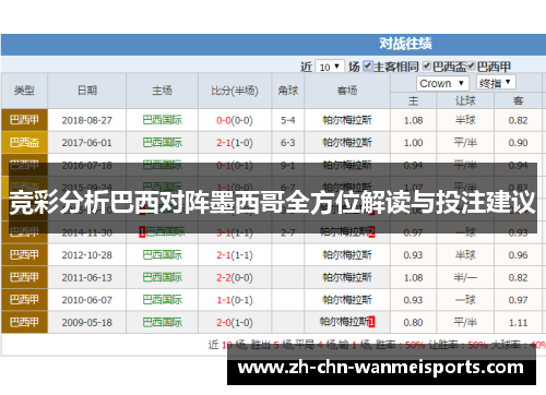 竞彩分析巴西对阵墨西哥全方位解读与投注建议
